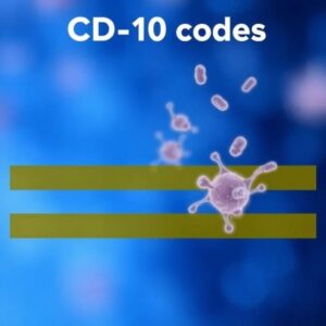 ICD-10 codes for Klebsiella pneumoniae