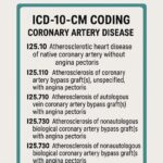 Mastering ICD-10-CM Coding for Coronary Artery Disease (CAD) - wmwtl
