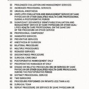 CPT Modifier Code List