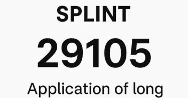 cpt code for sugar tong splint​