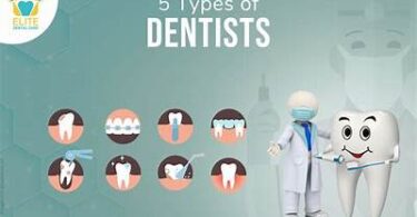 What Is A Special Dentist Called?